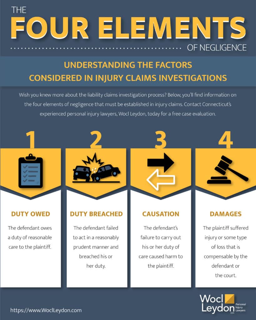 How to Prove Negligence: A Guide for Personal Injury Cases