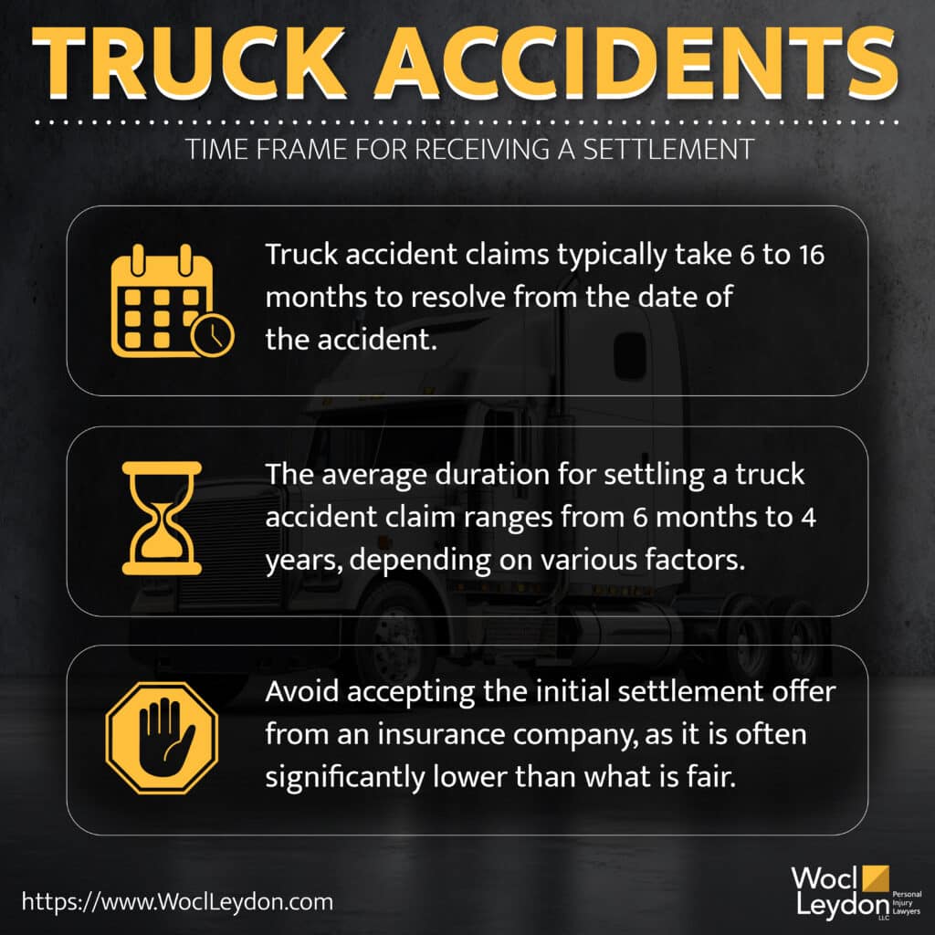 Truck accident personal injury claim settlement timeline